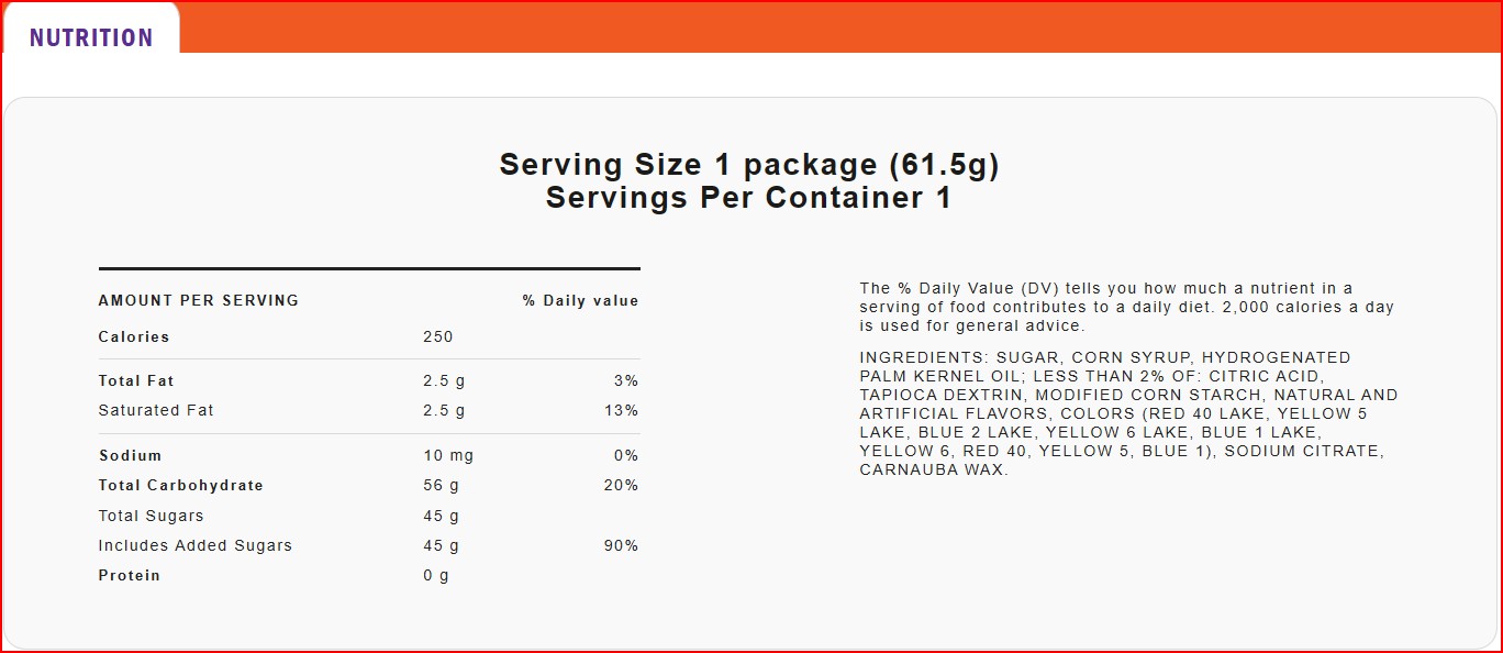 The Skittles Original Ingrediant List