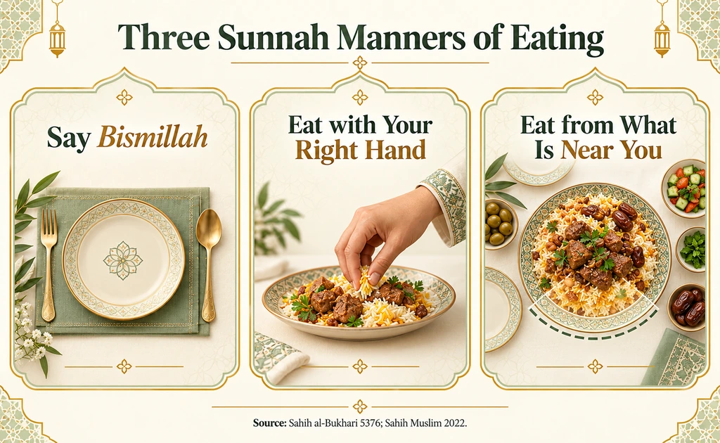 three_sunnah_manners_of_eating